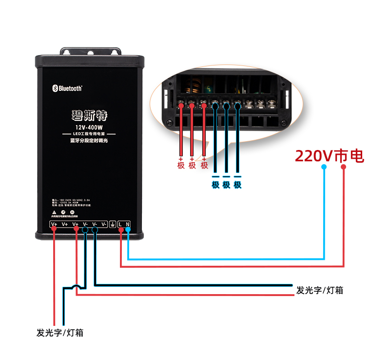 LED調光電源