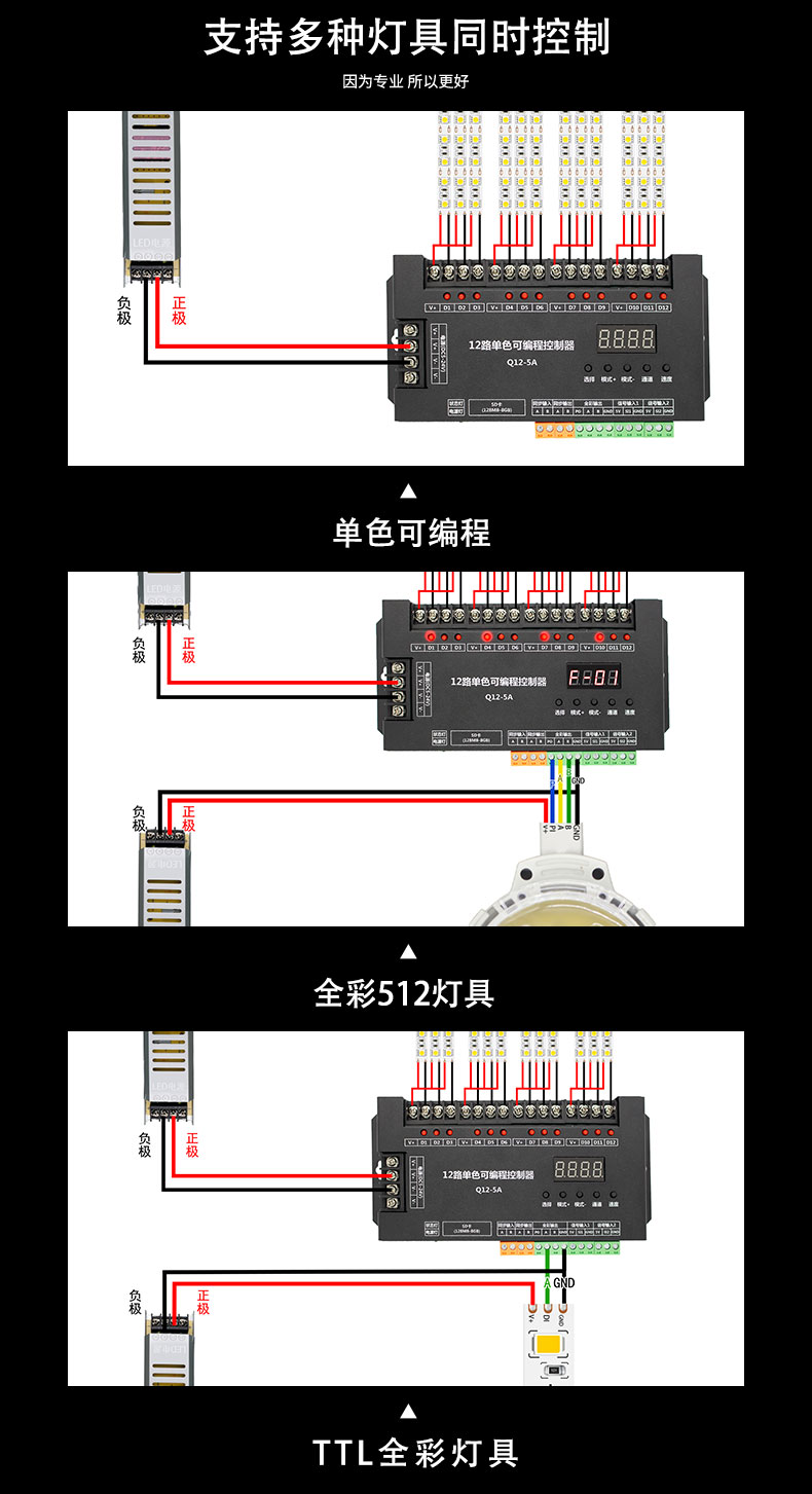 網紅樓梯燈控制器